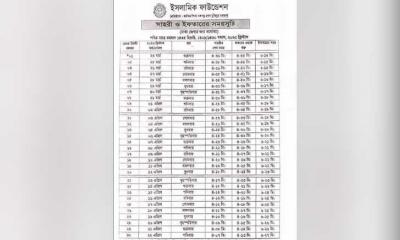 সেহরি ও ইফতারের সময়সূচি